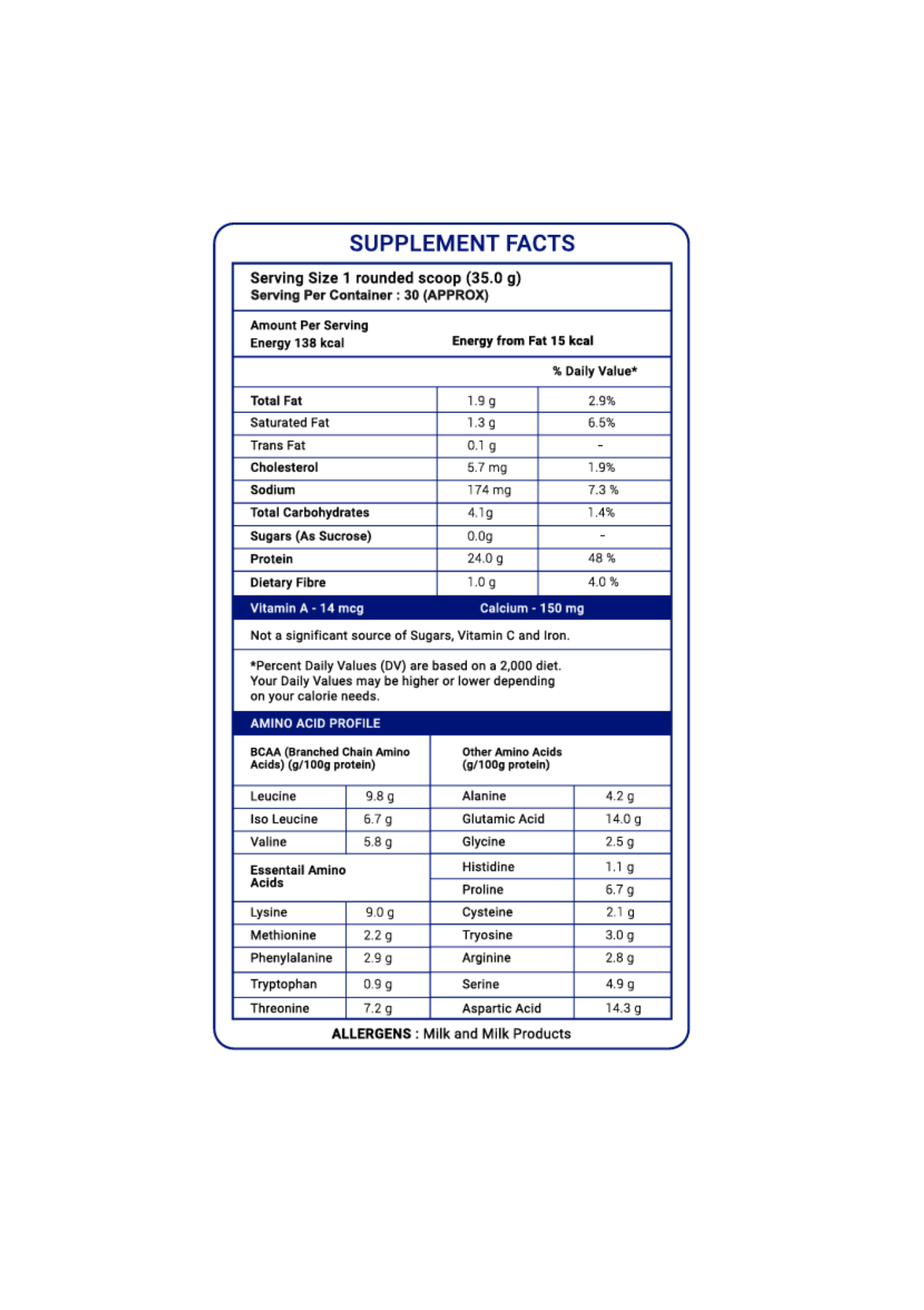 martin nutrition premium whey protein (1kg) martin nutrition premium whey protein (1kg)