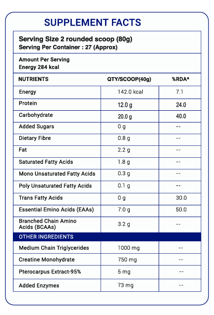 mass gainer mass gainer